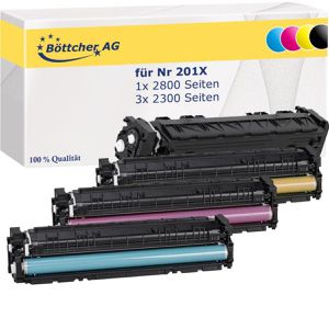 Produktbild für Toner Böttcher-AG für HP 201X Multipack
