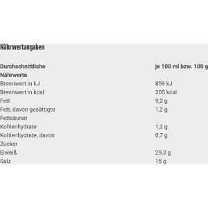 Produktbild für Fischkonserve Edeka Herzstücke Sardellenfilets