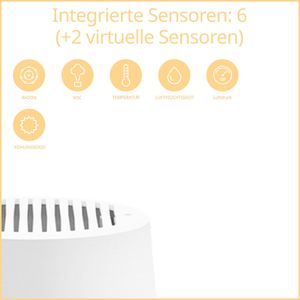 Produktbild für Radon-Messgerät air-Q AQ-RADON-SCIENCE