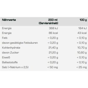 Produktbild für Saft Pfanner Granatapfel