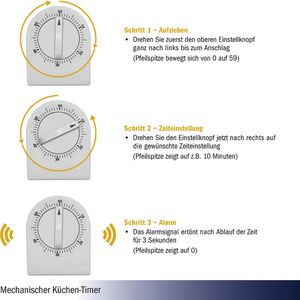 Produktbild für Timer TFA 38.1020