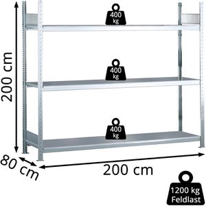 Produktbild für Weitspannregal Schulte 15516, 3 Metallböden