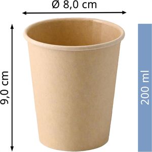 Produktbild für Trinkbecher Biozoyg DHD04475, braun