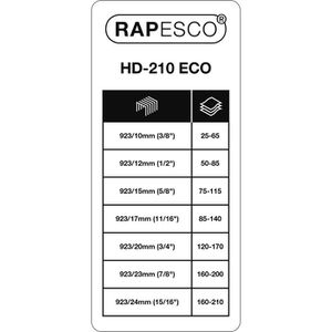 Produktbild für Heftgerät RAPESCO ECO HD-210, 1397, inkl. 1.000 Heftklammern