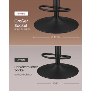 Produktbild für Barhocker Vasagle LJB095K01, mit Lehne