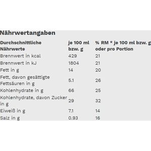 Produktbild für Cornflakes Gut&amp;Günstig Black&amp;White Bits, 500 g
