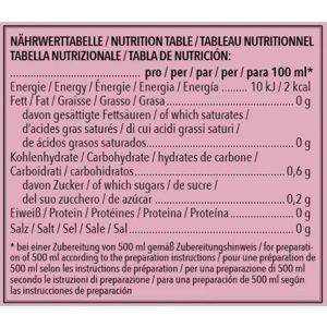 Produktbild für Tee 720DGREE InFuzzed Dunkle Beere