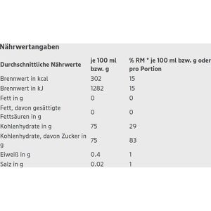 Produktbild für Honig Edeka Blütenhonig mild-aromatisch, BIO