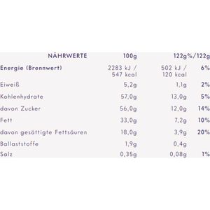 Produktbild für Pralinen Milka Von Herzen, 8 Stück