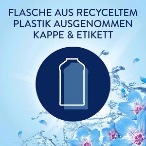 Produktbild für Weichspüler Lenor Aprilfrisch