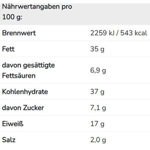 Produktbild für Erdnüsse Lorenz NicNacs mit knuspriger Teighülle