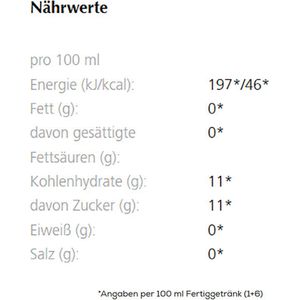 Produktbild für Sirup Mautner Johannisbeere