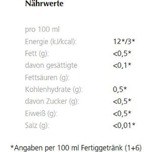 Produktbild für Sirup Mautner Pfirsich-Maracuja 0%, zuckerfrei