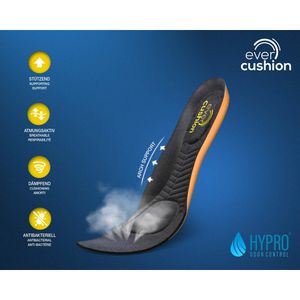 Produktbild für Einlegesohlen Albatros Evercushion Custom Fit Mid