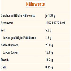 Produktbild für Gewürzmischung Ostmann Italienische Kräuter, ohne Salz