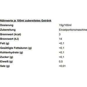 Produktbild für Kaffeekapseln Piacetto Cafissimo Espresso