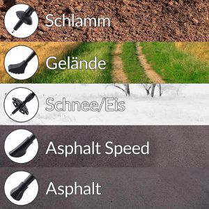 Produktbild für Nordic-Walking-Stöcke Monzana Teleskop Set, je 250 g