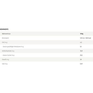 Produktbild für Trockenfrüchte Hochgenuss Himbeeren