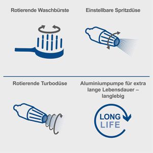 Produktbild für Hochdruckreiniger Scheppach HCE3000