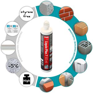 Produktbild für Injektionsmörtel Tox 084100121, Liquix Plus 7