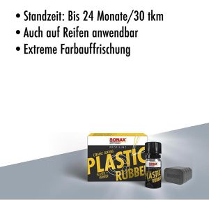 Produktbild für Kunststoffpflege Sonax 02410000, CC Plastic+Rubber
