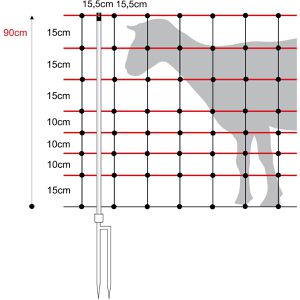 Produktbild für Weidezaunnetz Horizont horinetz super 15465, Schafnetz