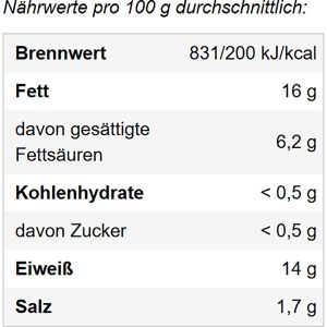 Produktbild für Wurstkonserve Harzer Frühstück