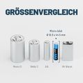 Produktbild in Größe 120