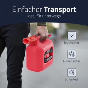 Produktbild für Benzinkanister Hünersdorff Premium 800500