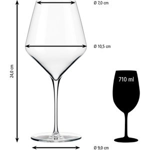 Produktbild für Weingläser Libbey Prism