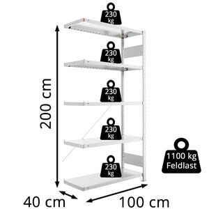 Produktbild für Anbauregal META-Regalbau 20088739, 5 Metallböden