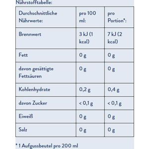 Produktbild für Tee Meßmer Kamille