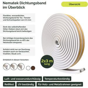 Produktbild für Dichtungsband Nematek NTK6045, P-Profil, 2 Stück