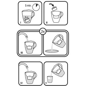 Produktbild für Filterkartusche PearlCo unimax