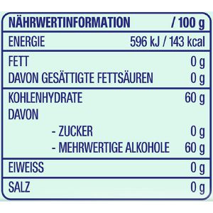 Produktbild für Kaugummis Airwaves Menthol &amp; Eucalyptus