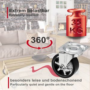 Produktbild für Möbelrolle SO-TECH RAPID 129883, mit Anschraubplatte
