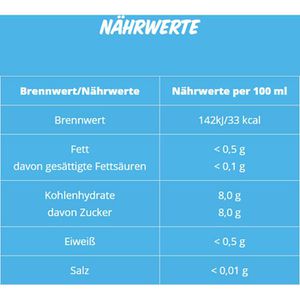 Produktbild für Saft Capri-Sun Orange