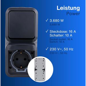 Produktbild für Steckdose REV-Ritter AquaStorm, IP55, Aufputz
