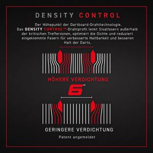 Produktbild für Dartscheibe WINMAU Blade 6 Dartboard, mit PDC Zertifizierung