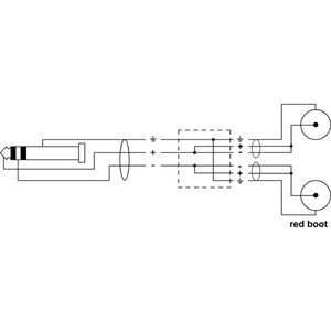 Produktbild für Audiokabel Cordial EY 5 WRCC, 14861, 5m