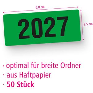 Produktbild für Jahreszahlen itenga 33105805, Aufkleber