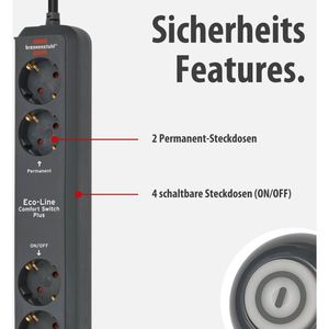 Produktbild für Steckdosenleiste Brennenstuhl Eco EL CSP 24, 1,5m