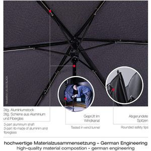 Produktbild für Regenschirm Knirps US.050 Ultra Light Slim Manual, sturmfest