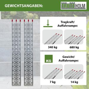 Produktbild für Auffahrrampe Trutzholm 21418901, 2 Stück