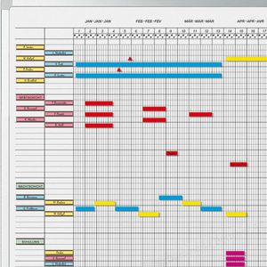 Produktbild für Planungstafel Legamaster 7-404100 Professional