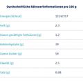 Produktbild in Größe 120