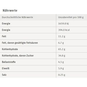Produktbild für Lebkuchen Weiss Herzen Brezeln Sterne