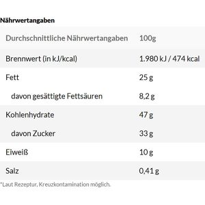 Produktbild für Nussmischung Seeberger Trail-Mix, im Beutel