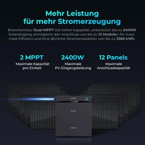 Produktbild für Stromspeicher Sunshare Glory 2000 Semi-Solid, LiFePO4