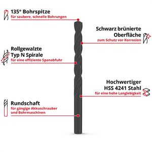 Produktbild für Bohrer Einhell 423019, HSS-R Spiralbohrer